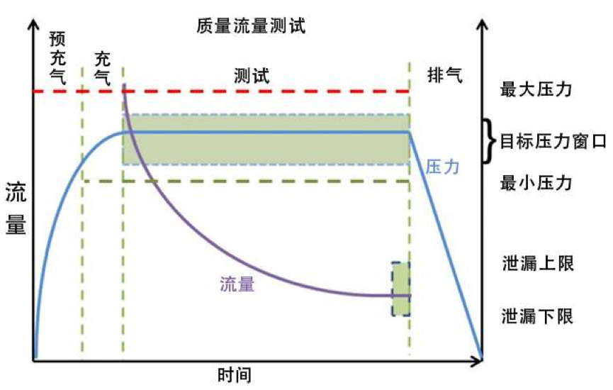 圖片 7